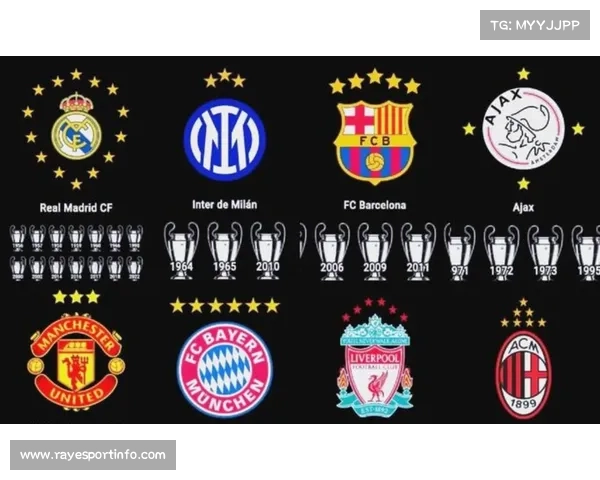 英超六队有望历史性会师欧冠淘汰赛,欧战积分榜或迎重大变革 英超六队有望历史性会师欧冠淘汰赛,欧战积分榜或迎重大变革